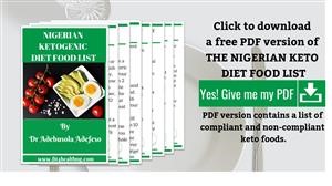 Meal Plan for Weight Loss on Keto